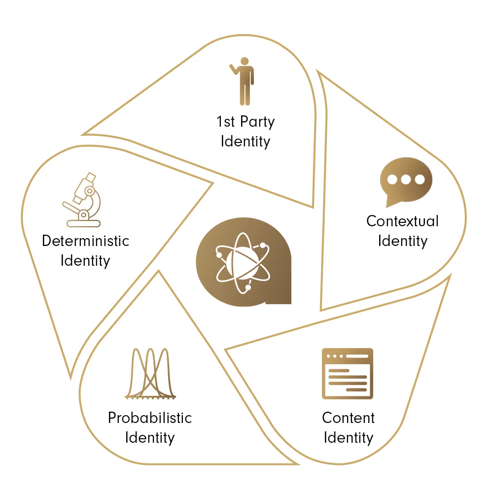 HadronID_icon_ pentagon-1 copy.png