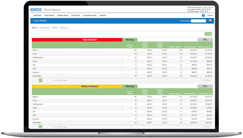 IDeaS-SmartSpace-pricing-strategy.png