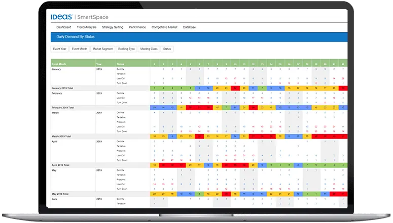 IDeaS-SmartSpace-forcast-demand.png