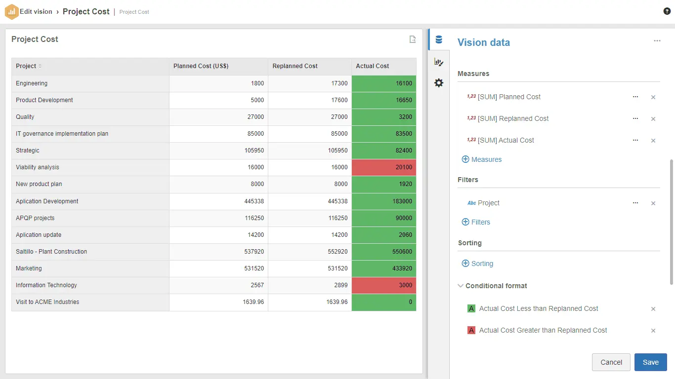 2_Analysis_configuration_7149a17805.webp