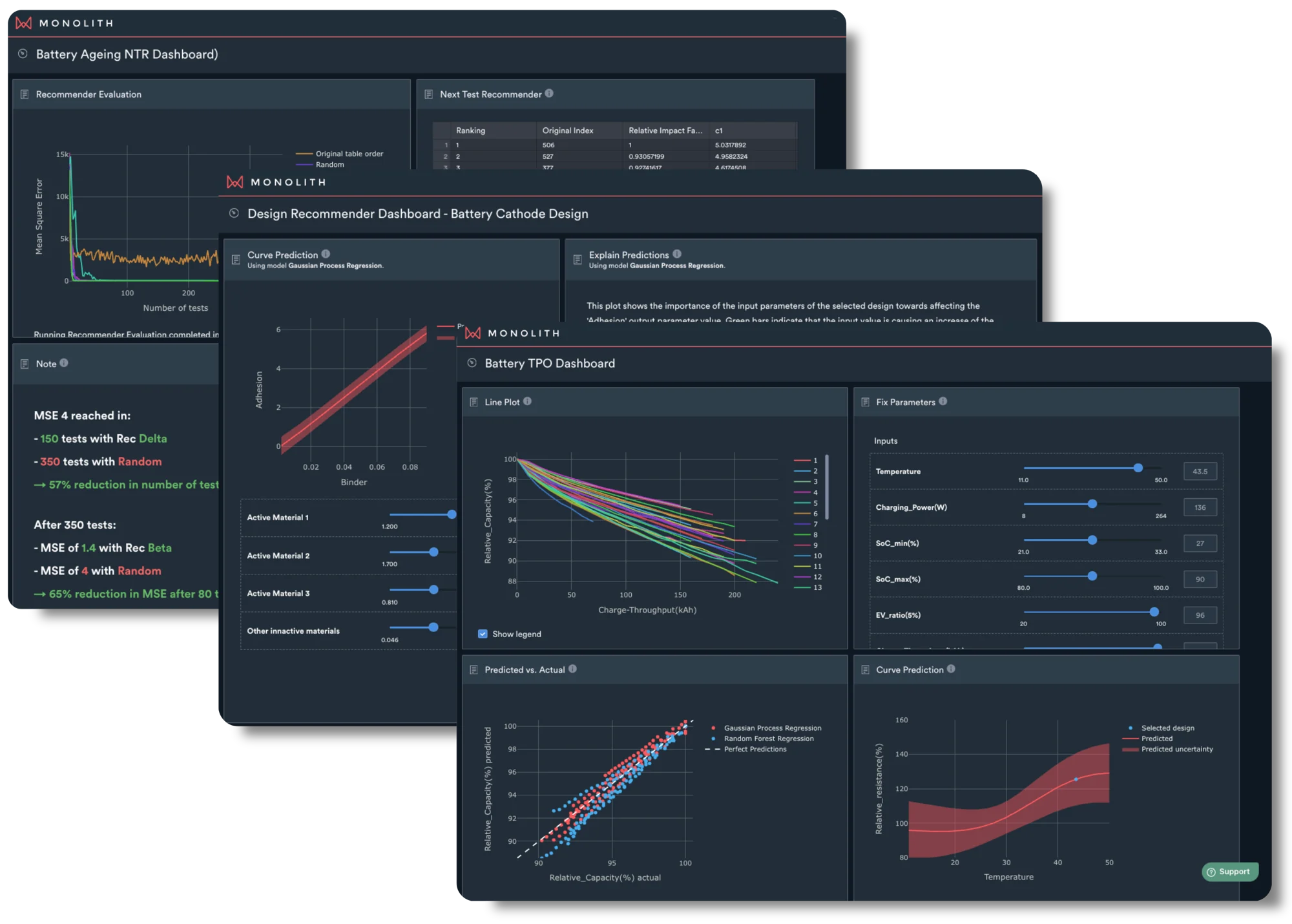 Dashboards v1-5.webp