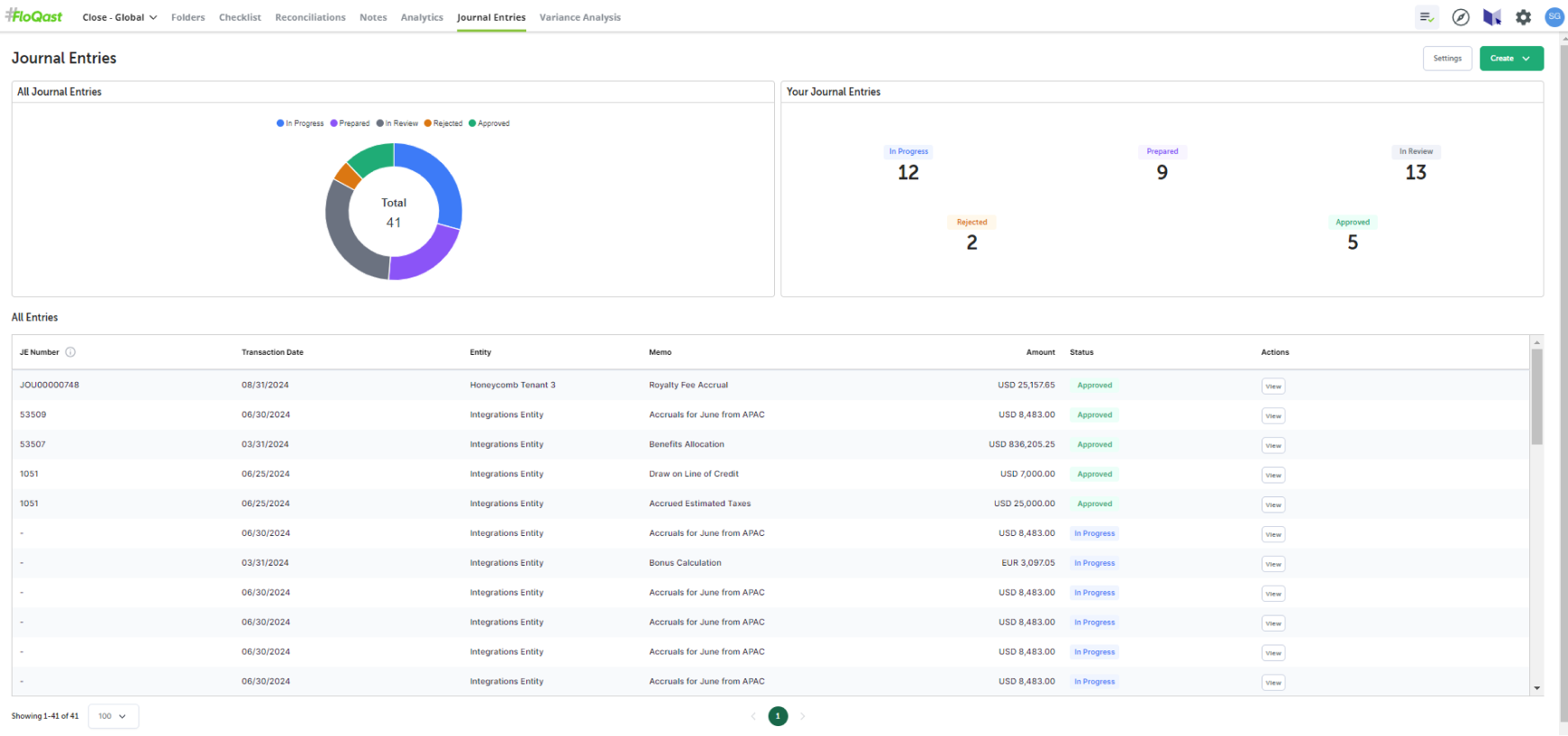 central-management.webp