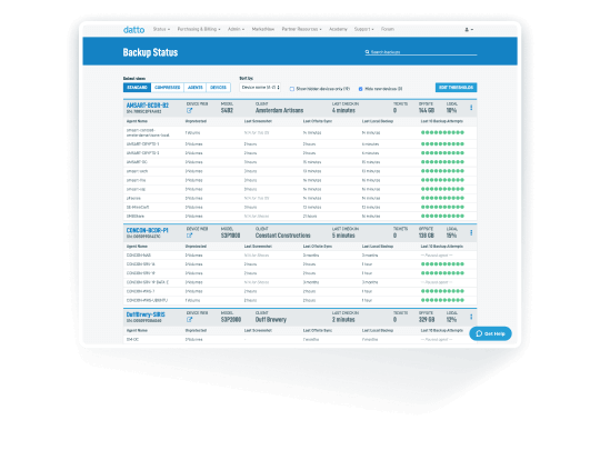 optimised-2-cloud-managed-data-protection-for-small-business.webp