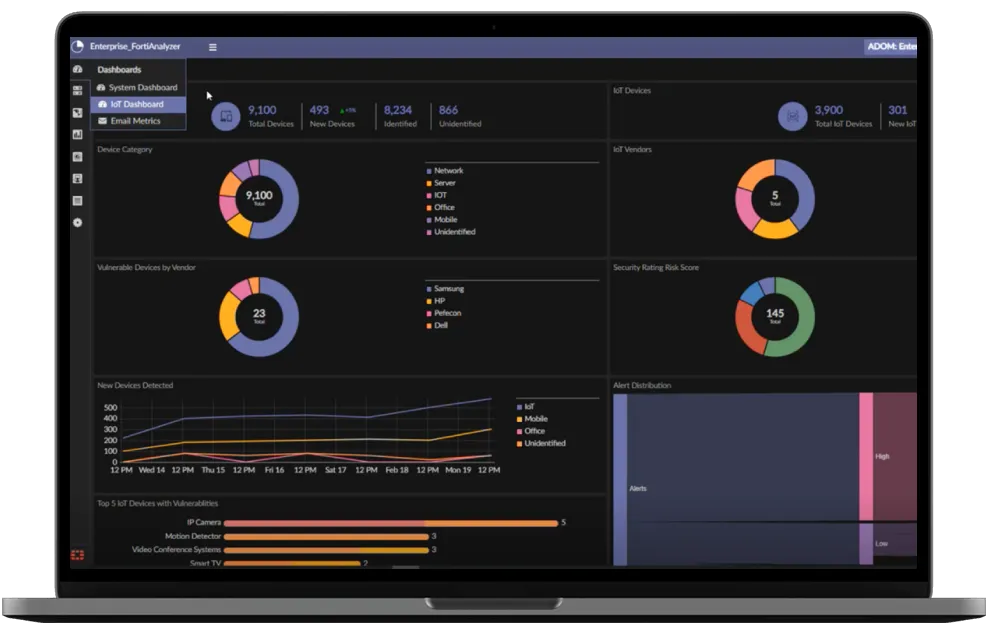 laptop-ui-screenshot-fortianalyzer-unified-operations.png