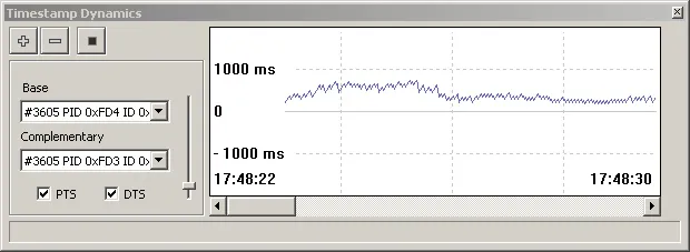 Timestamp-dynamics.jpg