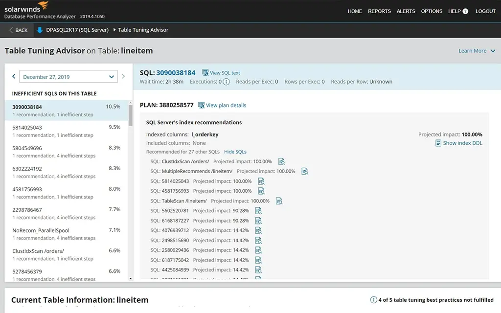 dpa-tuning-advisors.webp