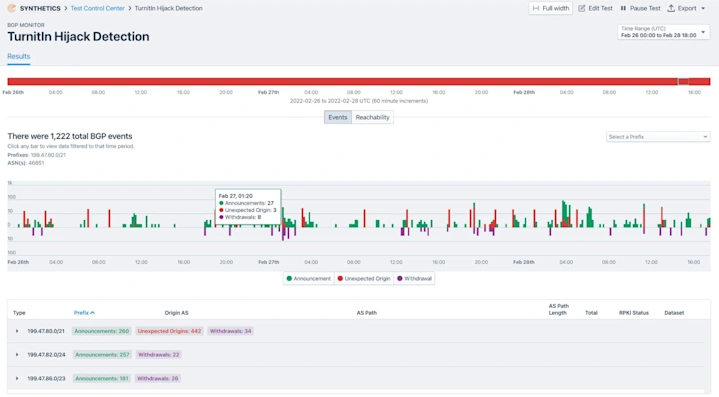 bgp-monitor-hijack-detection.webp