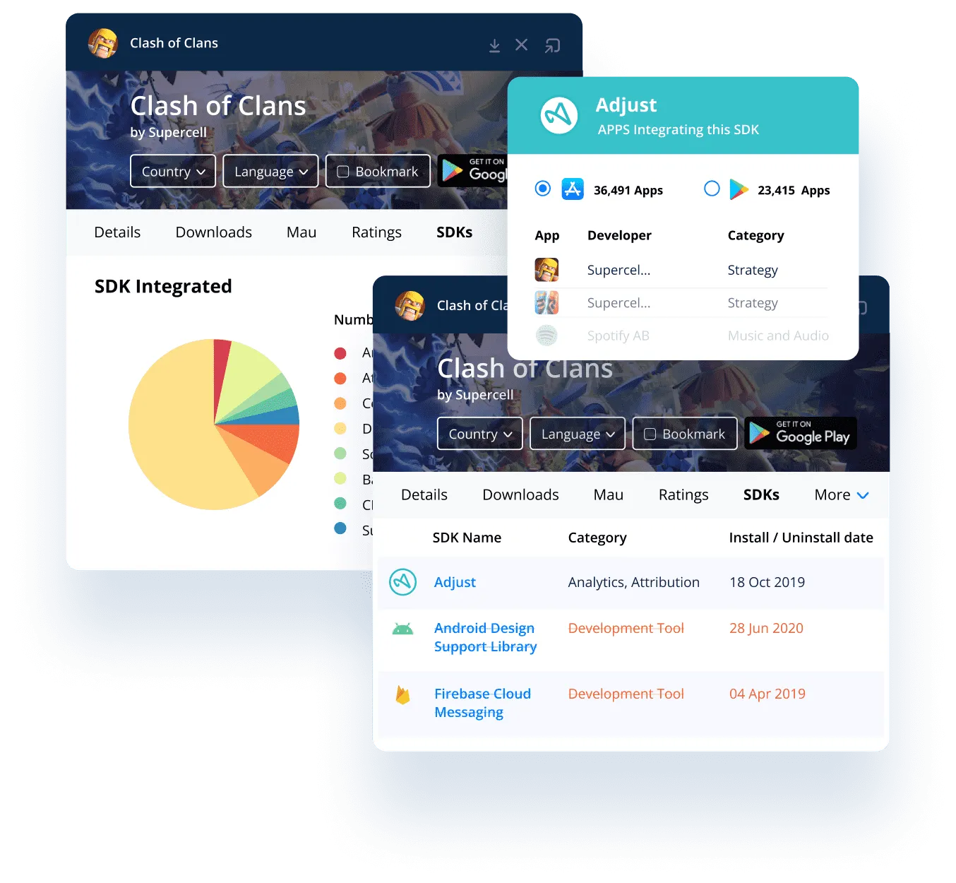 big-data-analytics-sdk@3x.png