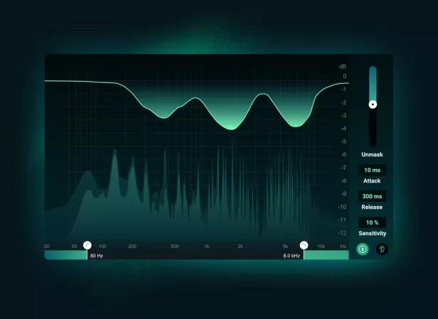 ec3e13d6e7ec-Aurora-overview-channel-modes.png.webp