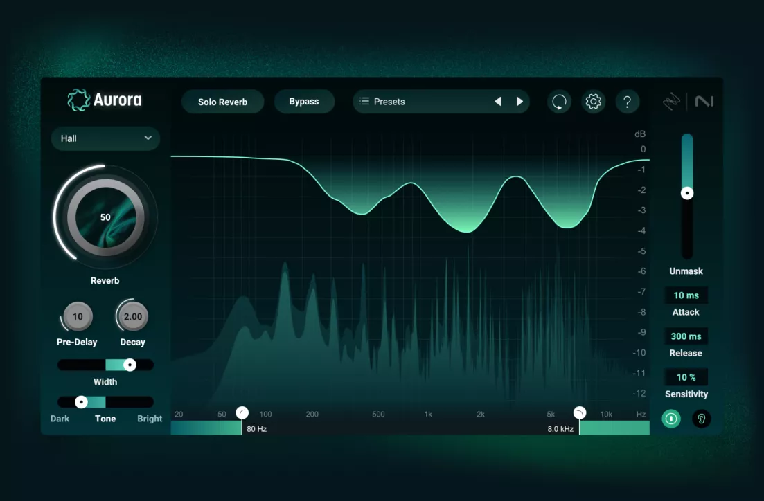 8934d99b4b3a-Aurora-overview-ui.png.webp