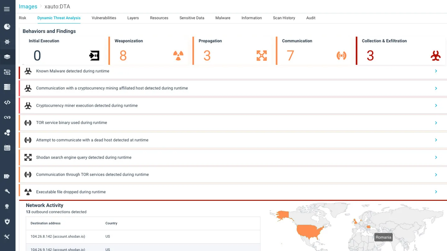Dynamic-Threat-Analysis-For-Web.jpg