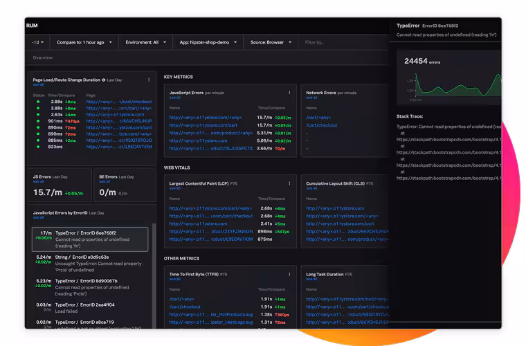 splunk-rum-river-2-content-dashboard-embelishment.avif