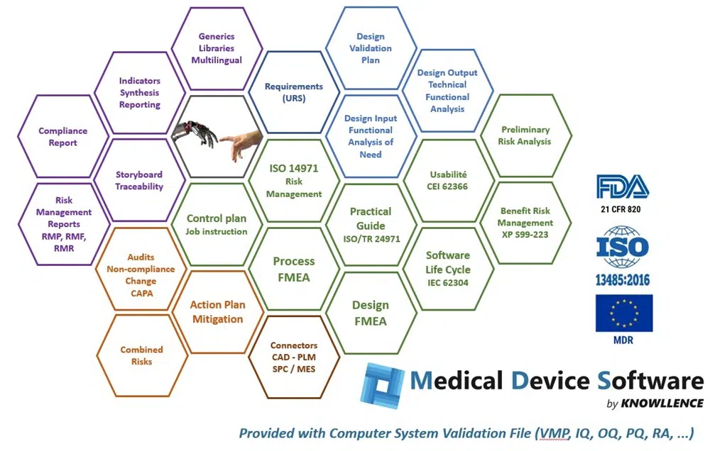 medical-device-software-modules-eng.jpg.webp