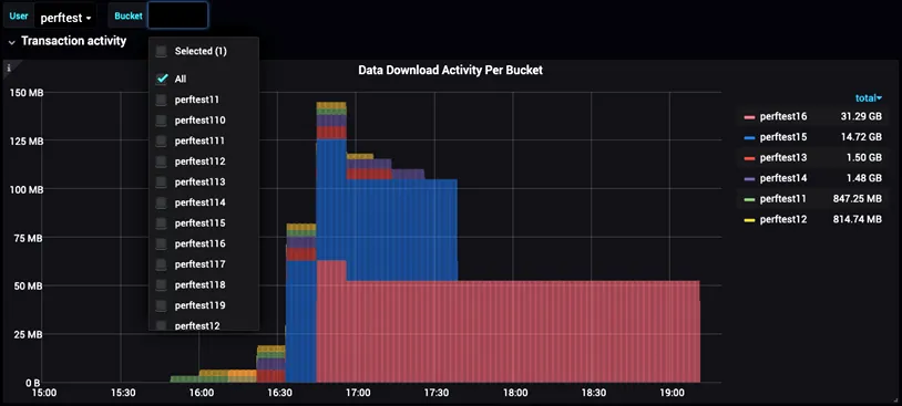 Behavior-Analytics.webp