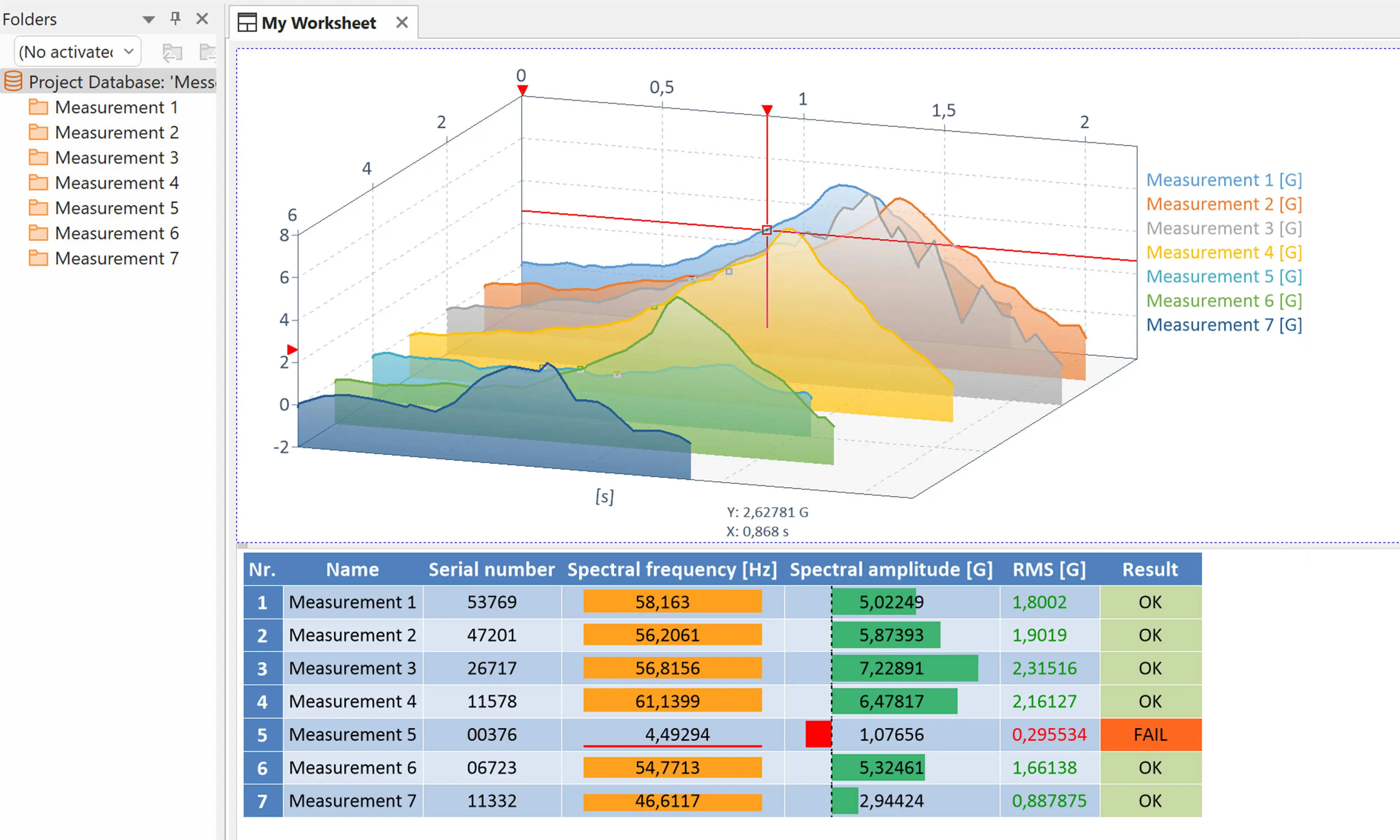 weisang-multi-channel-fast-measuremen-data-analysis-flexpro-measurement-data-analysis-software.webp