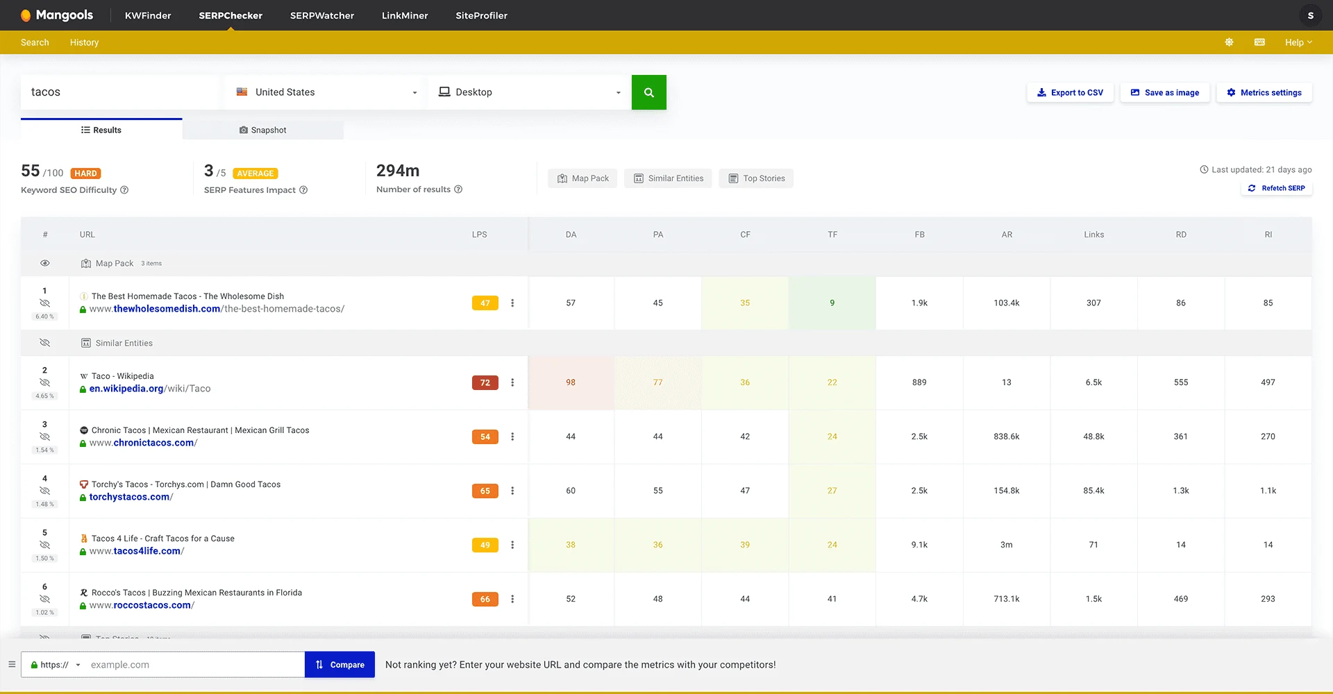 serpchecker-1920.webp