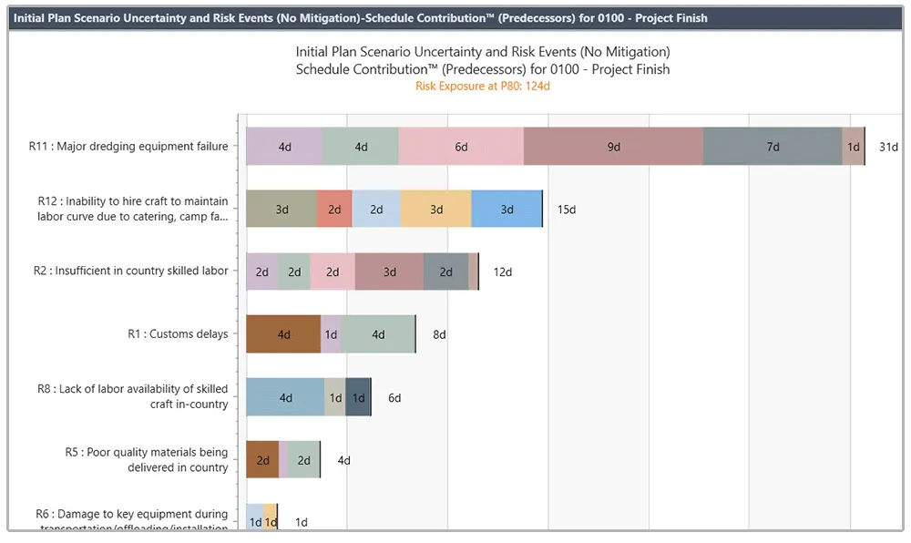 acumenrisk360-feature2-fullrangereports.png