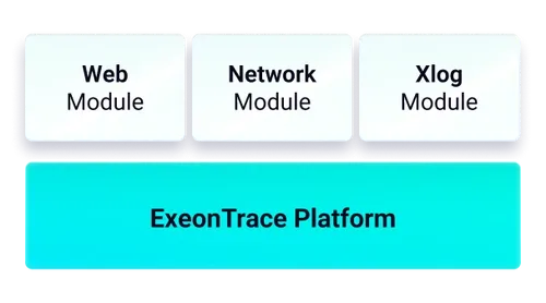 small_ExeonTrace_Platform-All.webp
