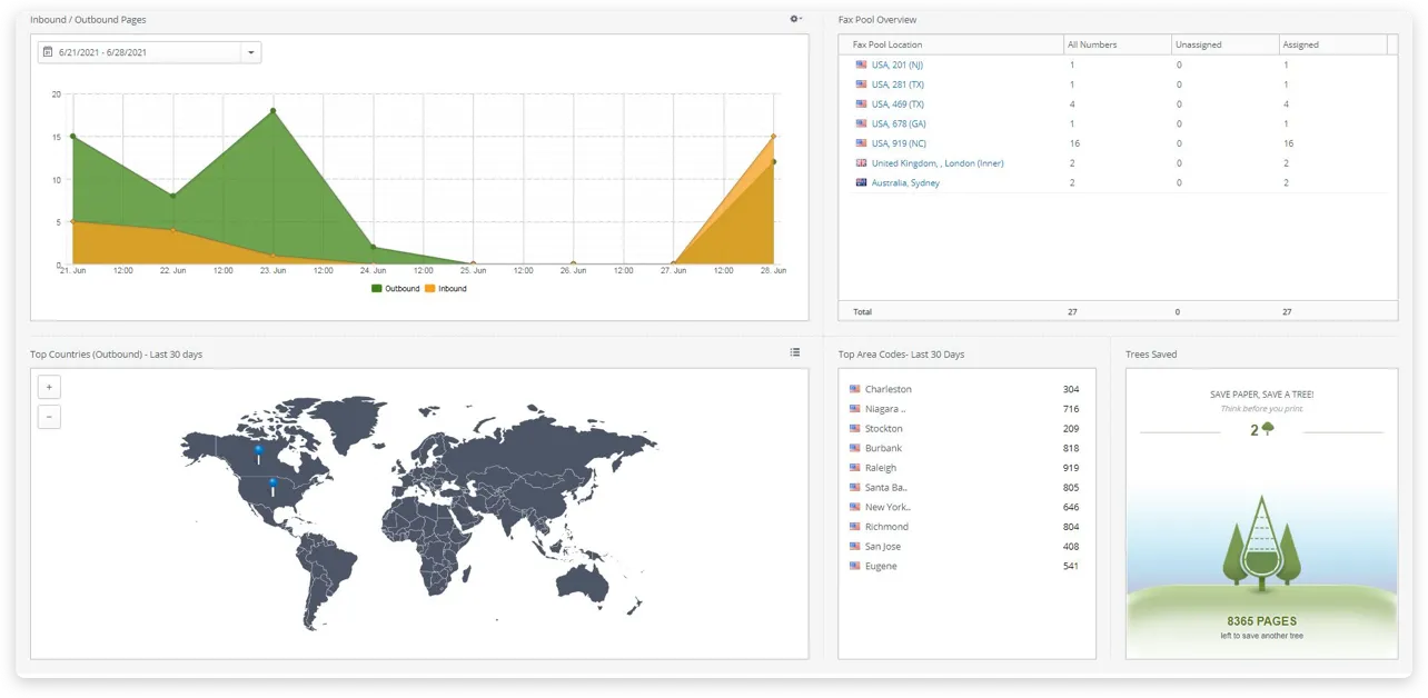 5_intuitive-dashboard-screen.png