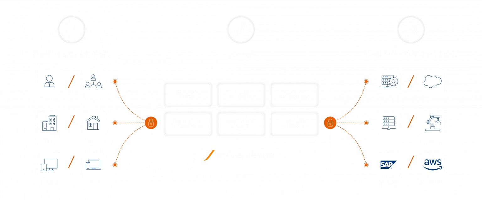 Cyberelements_Schema@4x-8-1536x639.png
