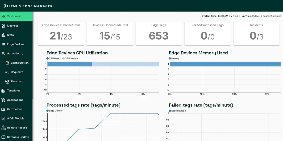 Device-Management.webp