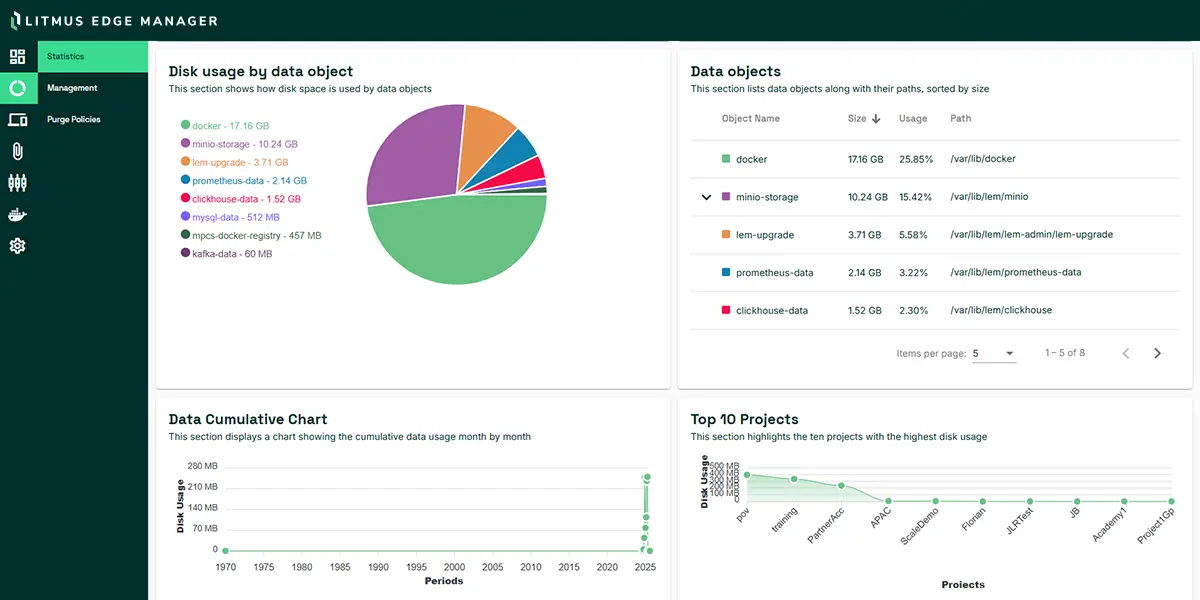 Data-Management.webp