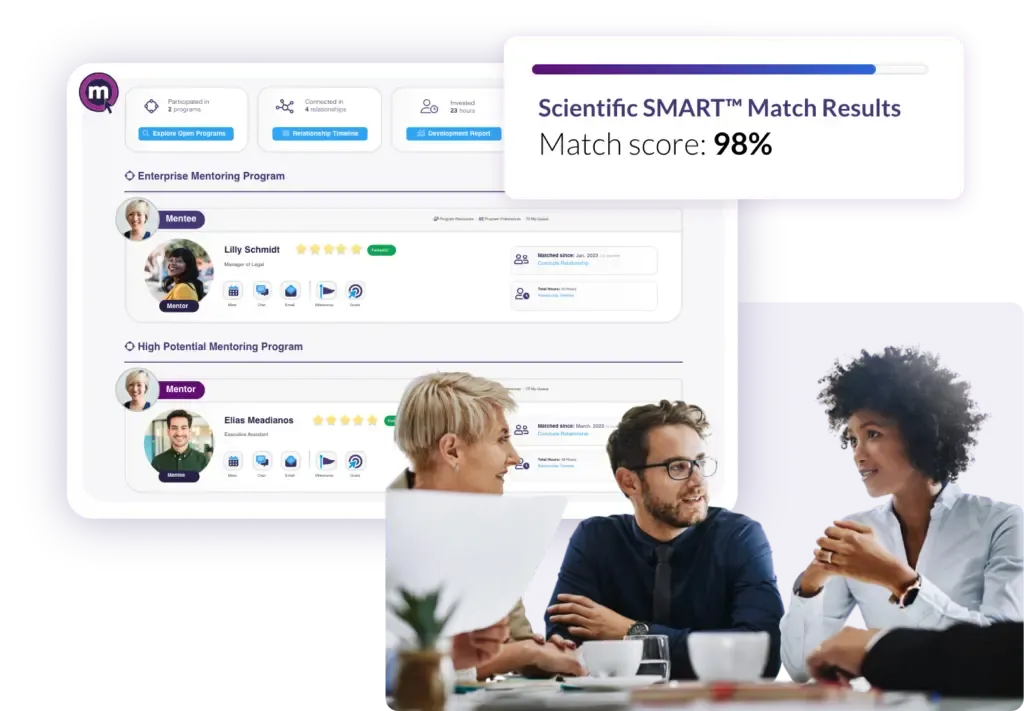 MentorcliQ--1024x711.png