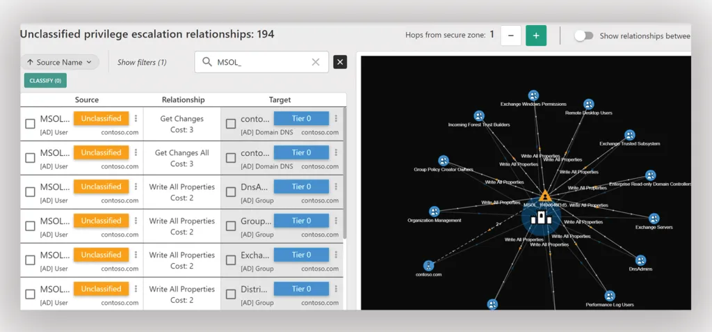 Screenshot_FDIR_Fig4_Setting-a-source-filter-displays-1024x477.png