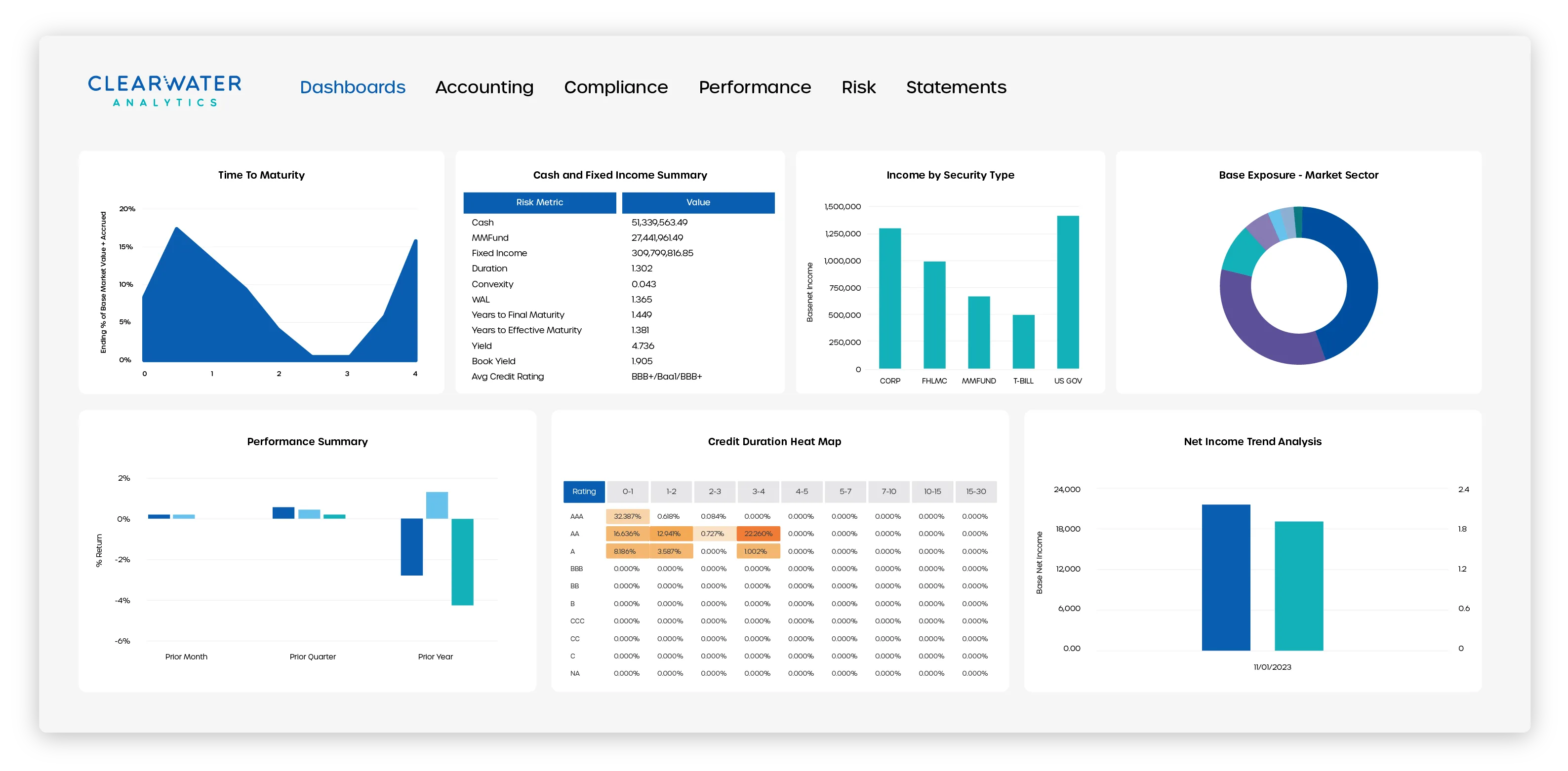 CW-ProductImagery__Core-Clearwater-Dashboard.png