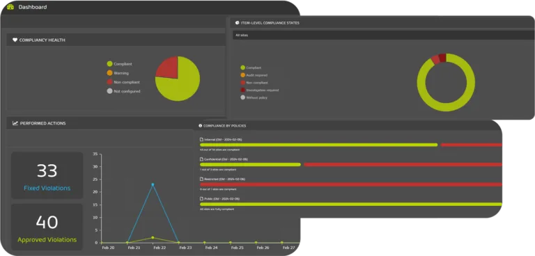 Mockup-365-Permission-Manager-768x368.webp