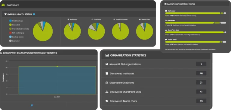 365-Total-Backup-Dashboard-768x367.webp