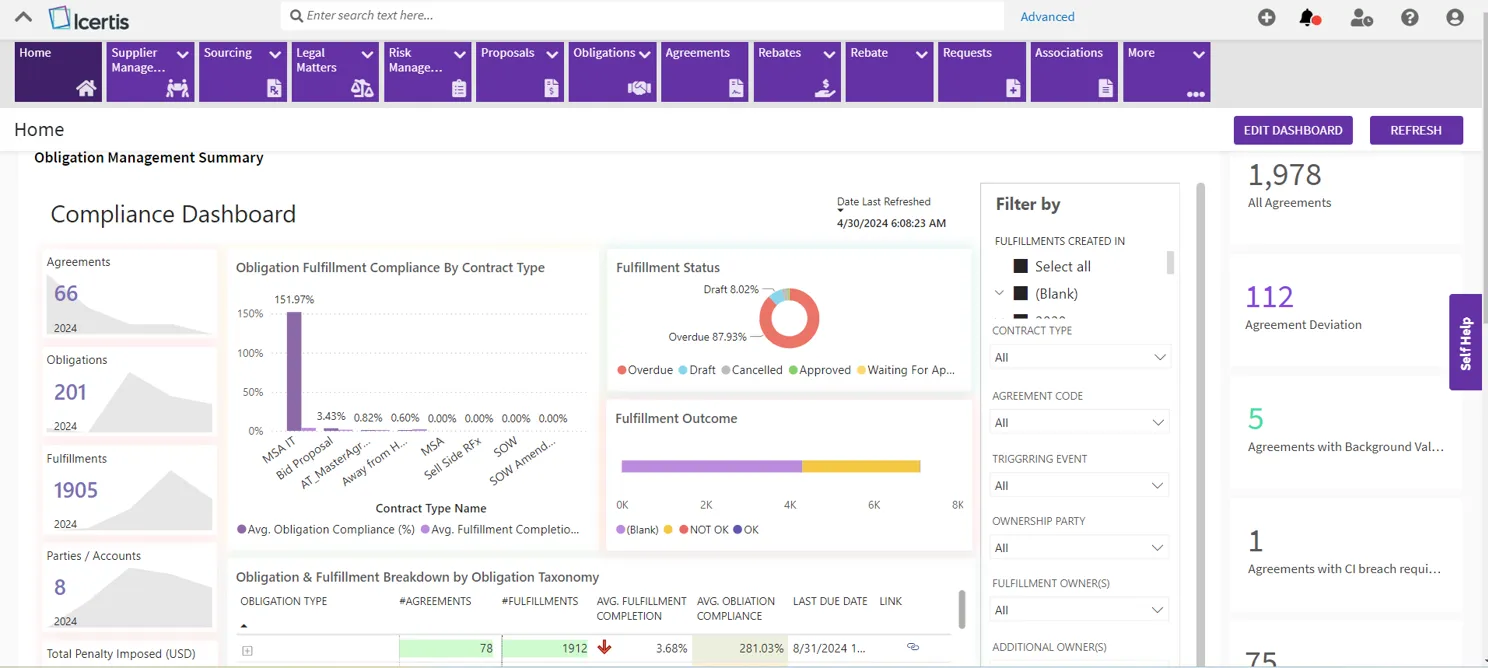 obligation-management-dashboard.png