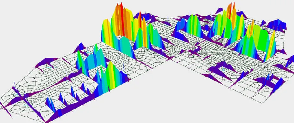 Altair_LP_S-FOUNDATION_AnalysisDesign_image-right.jpg