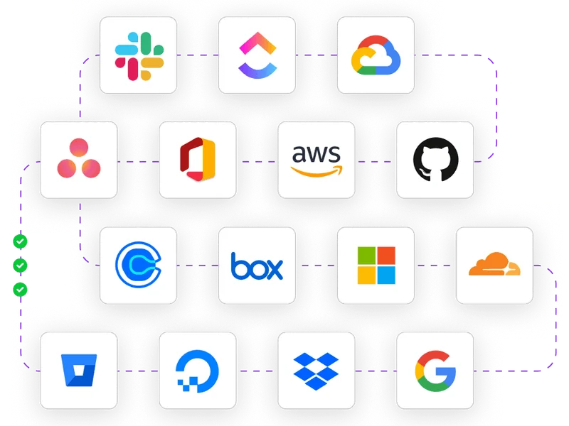 667491292c60df9aa491b8a7_Automated Compliance_2-p-800.png