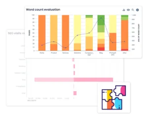 Drive-better-decision-making-based-on-the-how-and-the-why-300x240.png