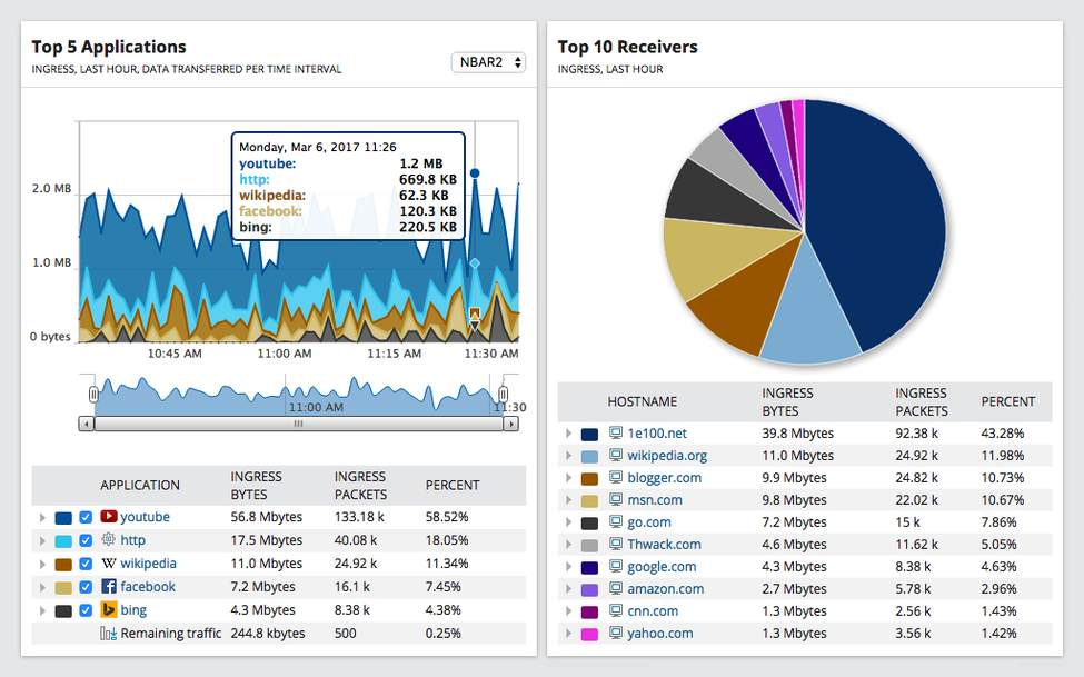 FREE_Flow_Tool_Bundle_Features_Array_Item_-_features_item_image.webp