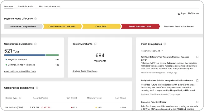 enhance_payment_fraud_mitigation_strategy_report_28f441df9f.png