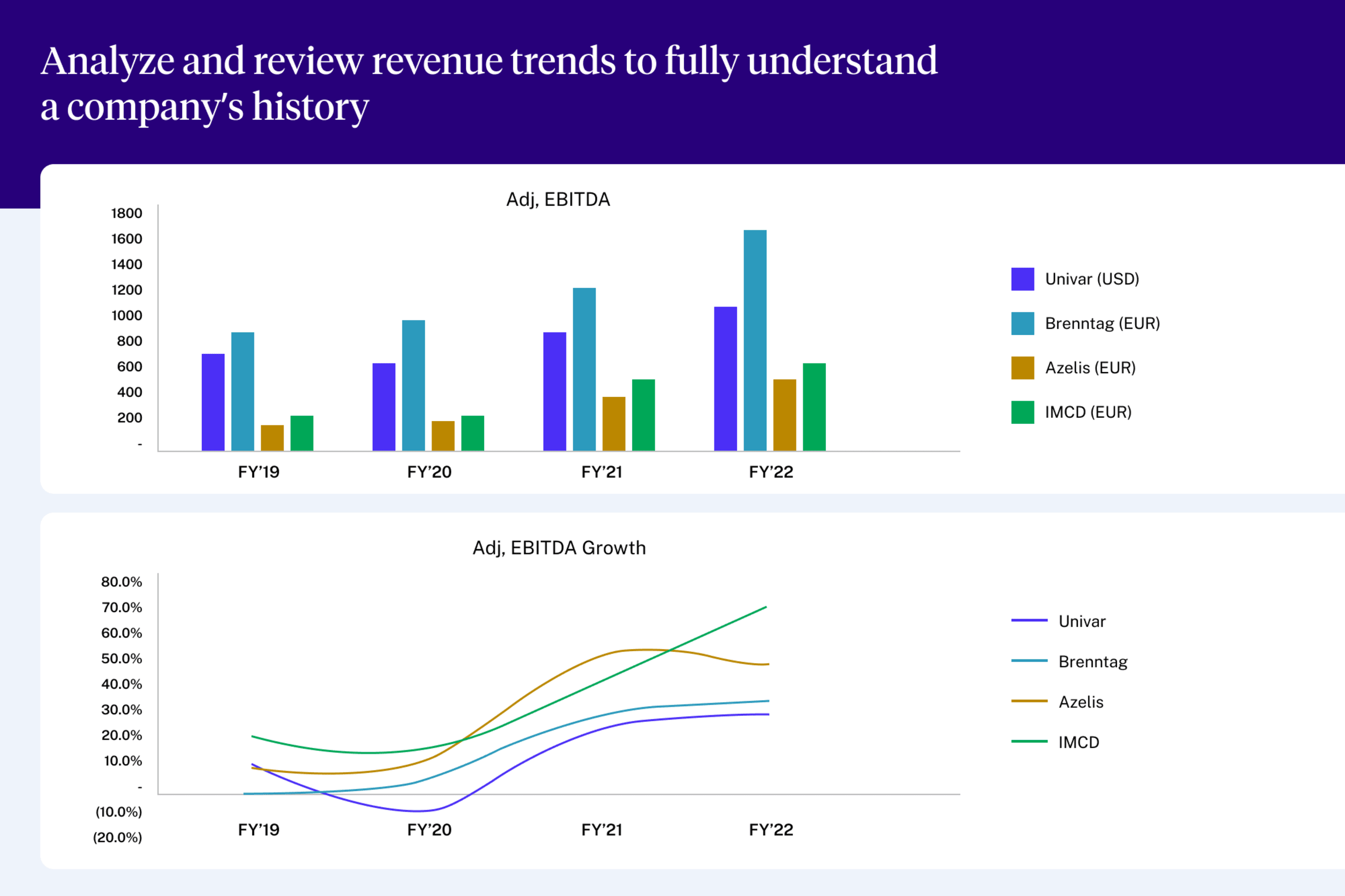private-company-analysis-credit-lifecycle-insights.webp