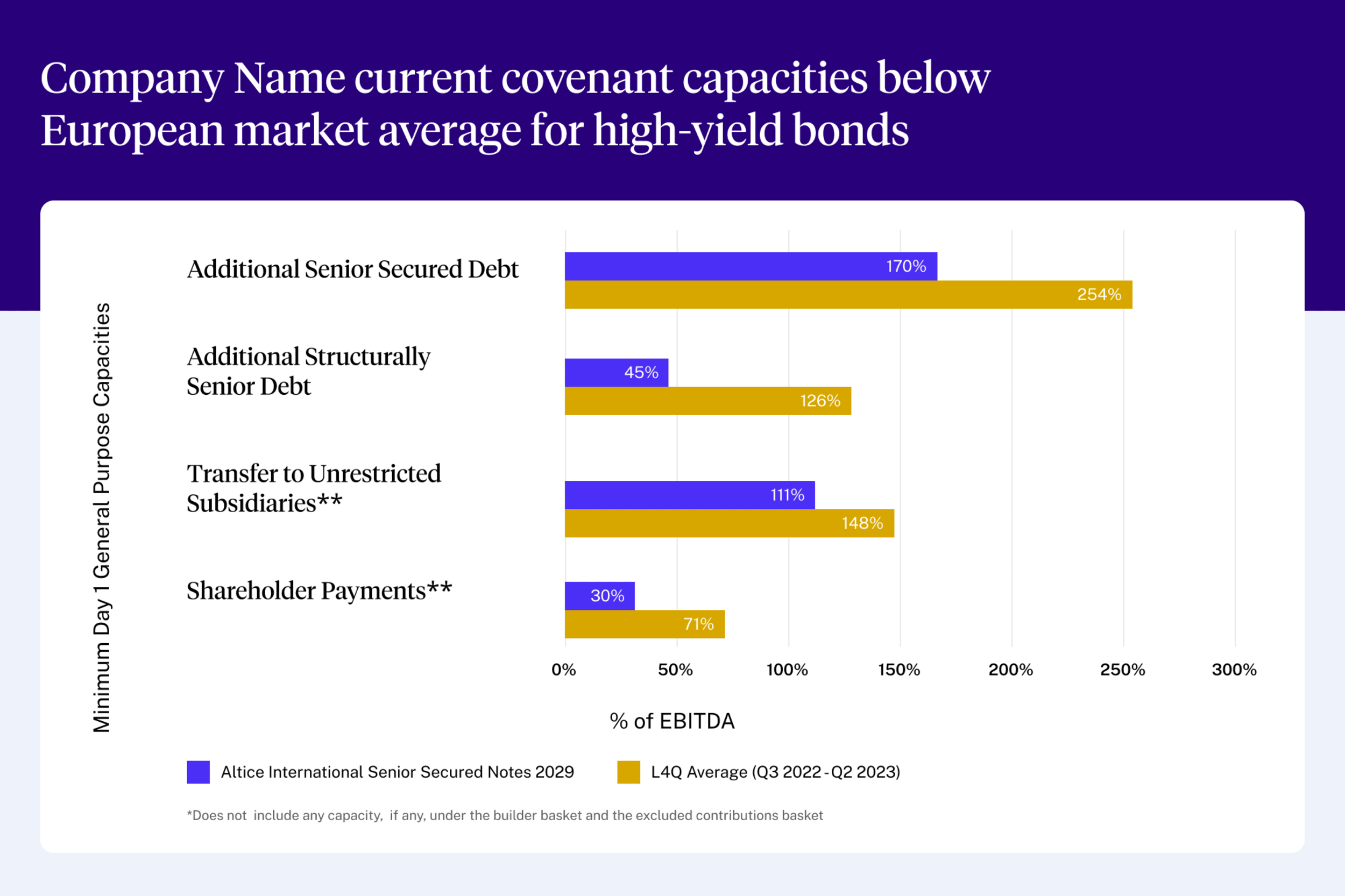 covenants-analysis-up-to-date-analysis-2.webp