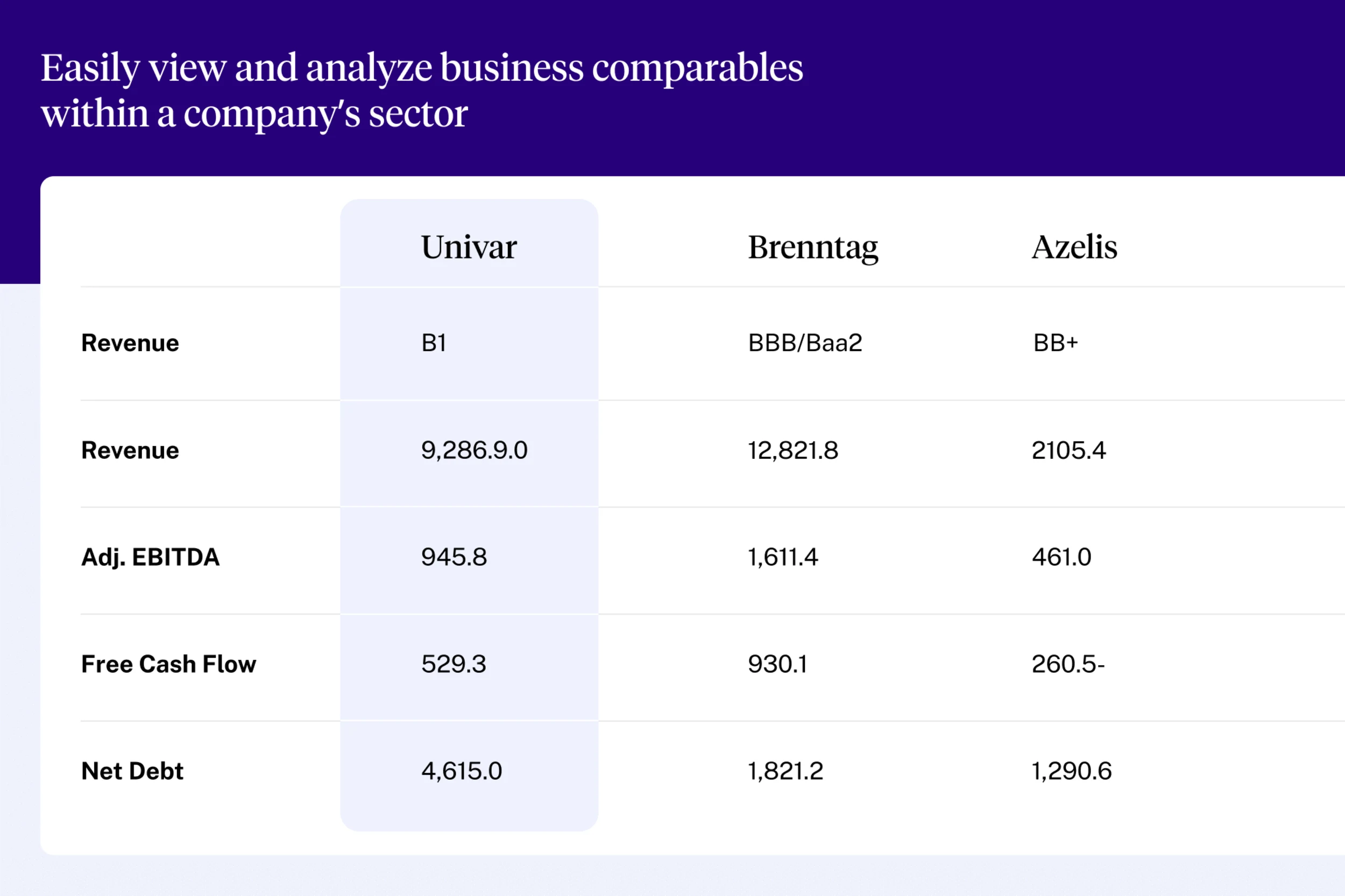 private-company-analysis-expert-analysis-at-your-fingertips.webp