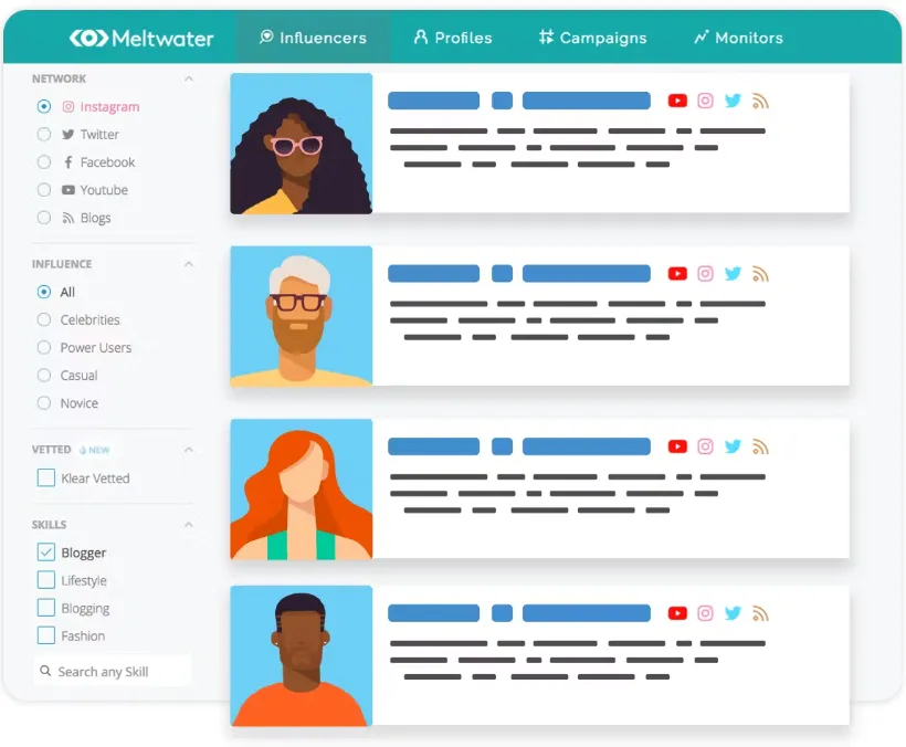 Meltwater Social Influencer Marketing Platform.png