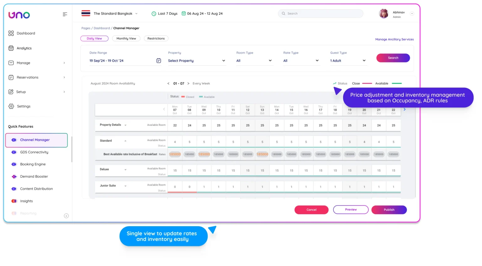 channel-manager-page-tabs-1536x848.webp