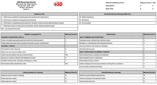 eschooldata-student-report-600w.webp