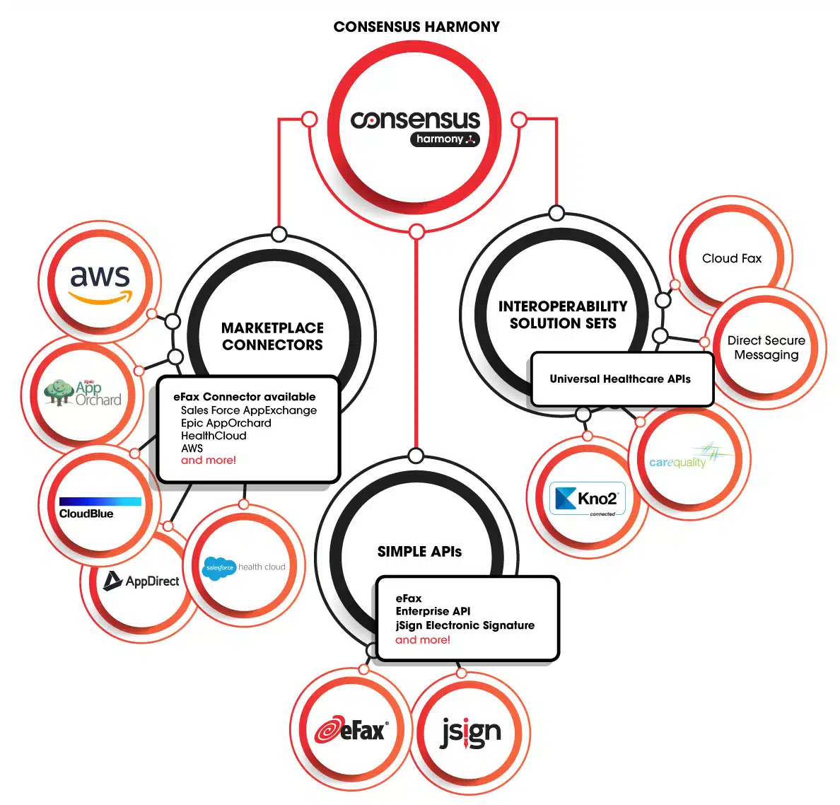 chart-comp-v01b.jpg.webp