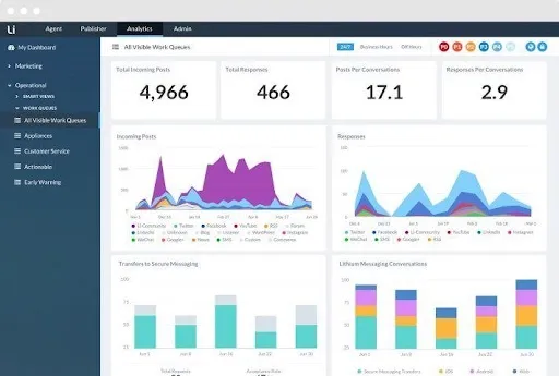 contact-center-analytics-1.jpeg