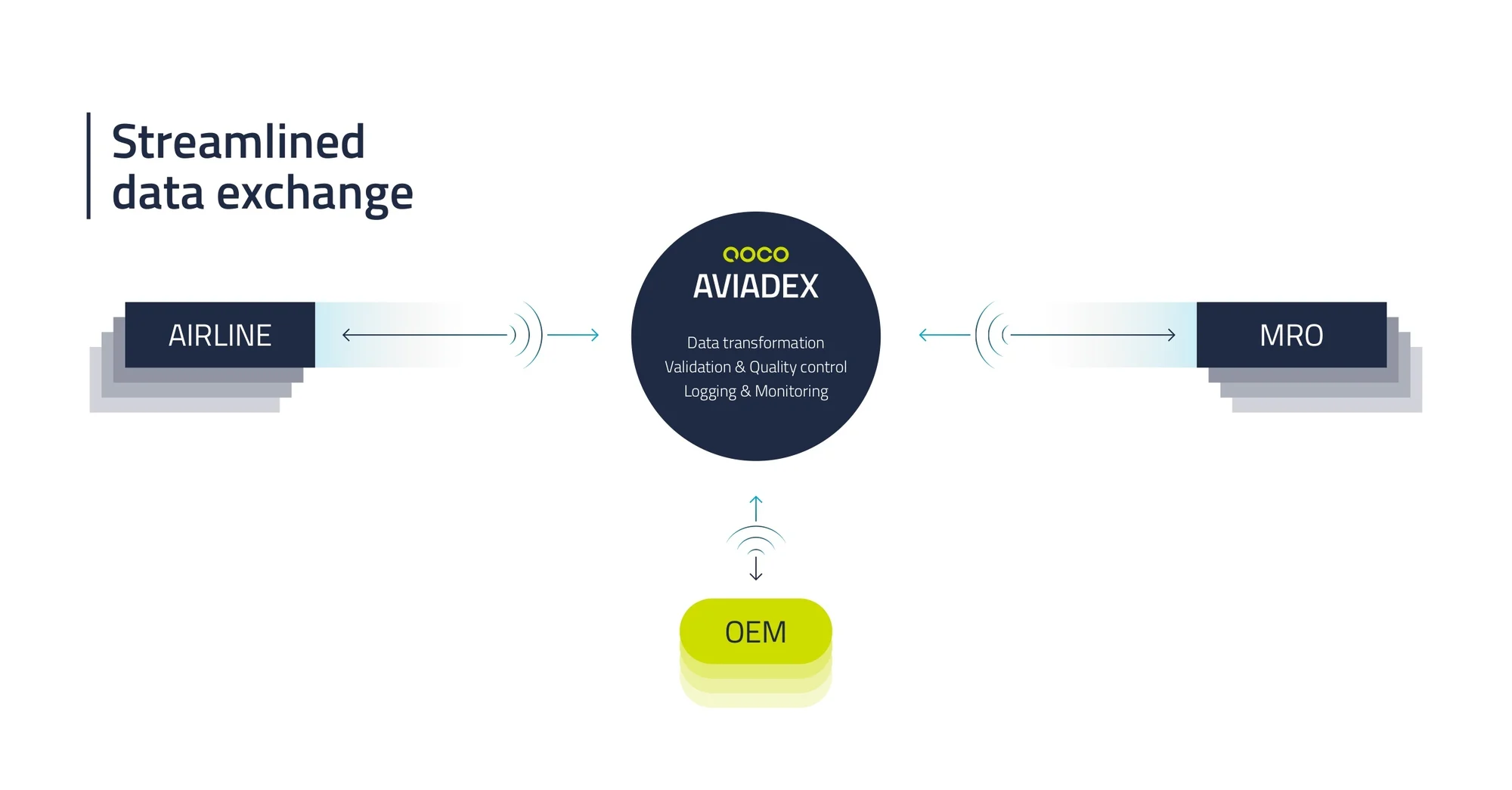 5 AviadexDEE-Aligned_page-0001 (1).webp