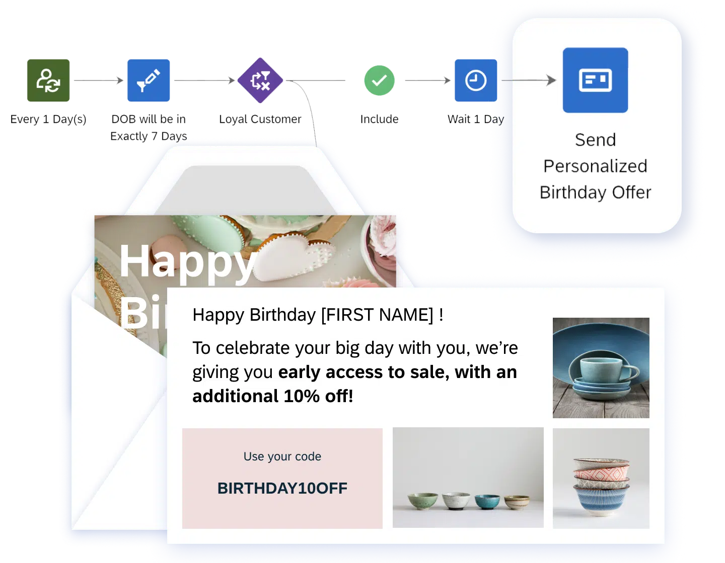 Hero-Direct-Mail.png.webp