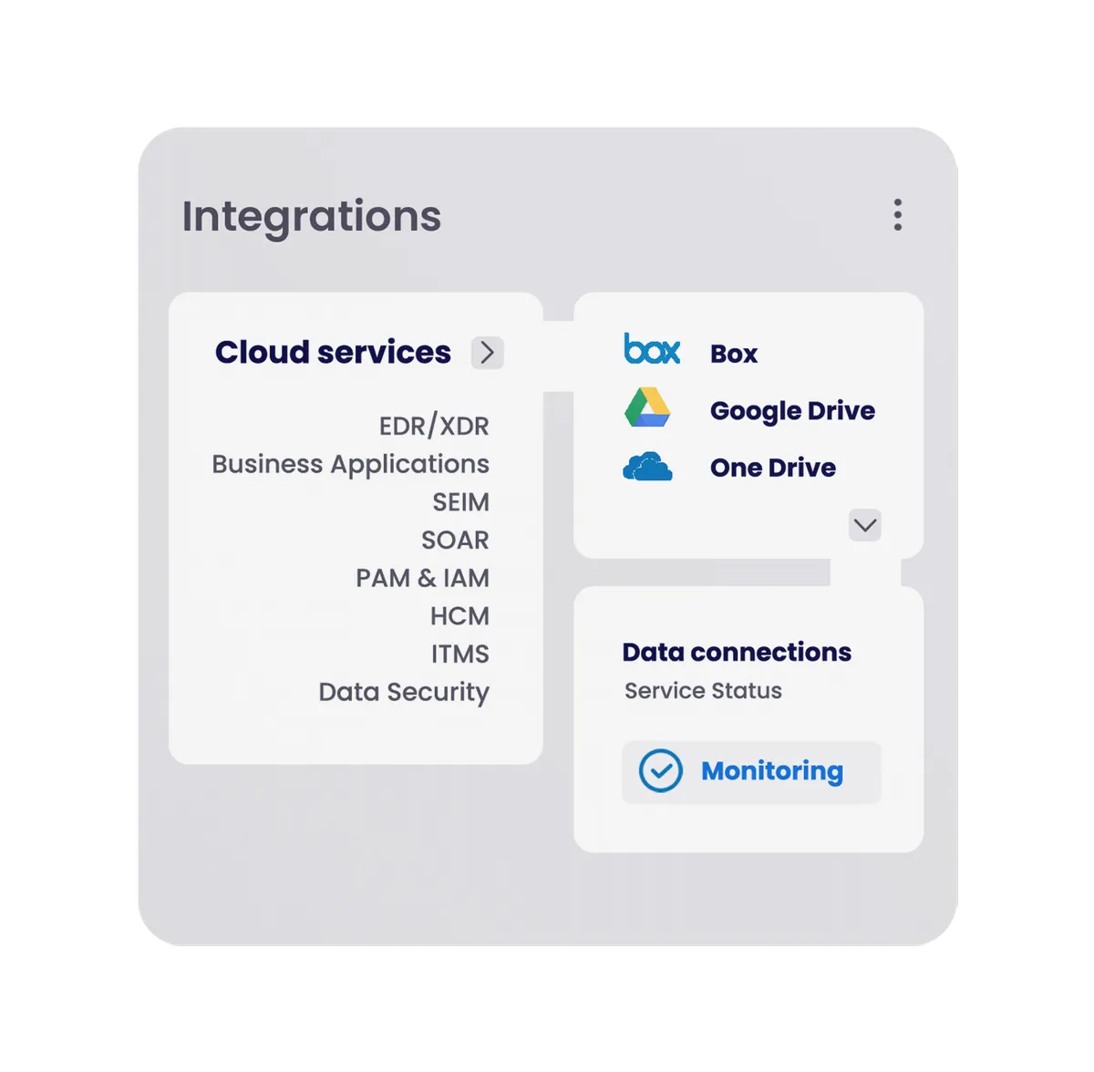 Integrations_42.png