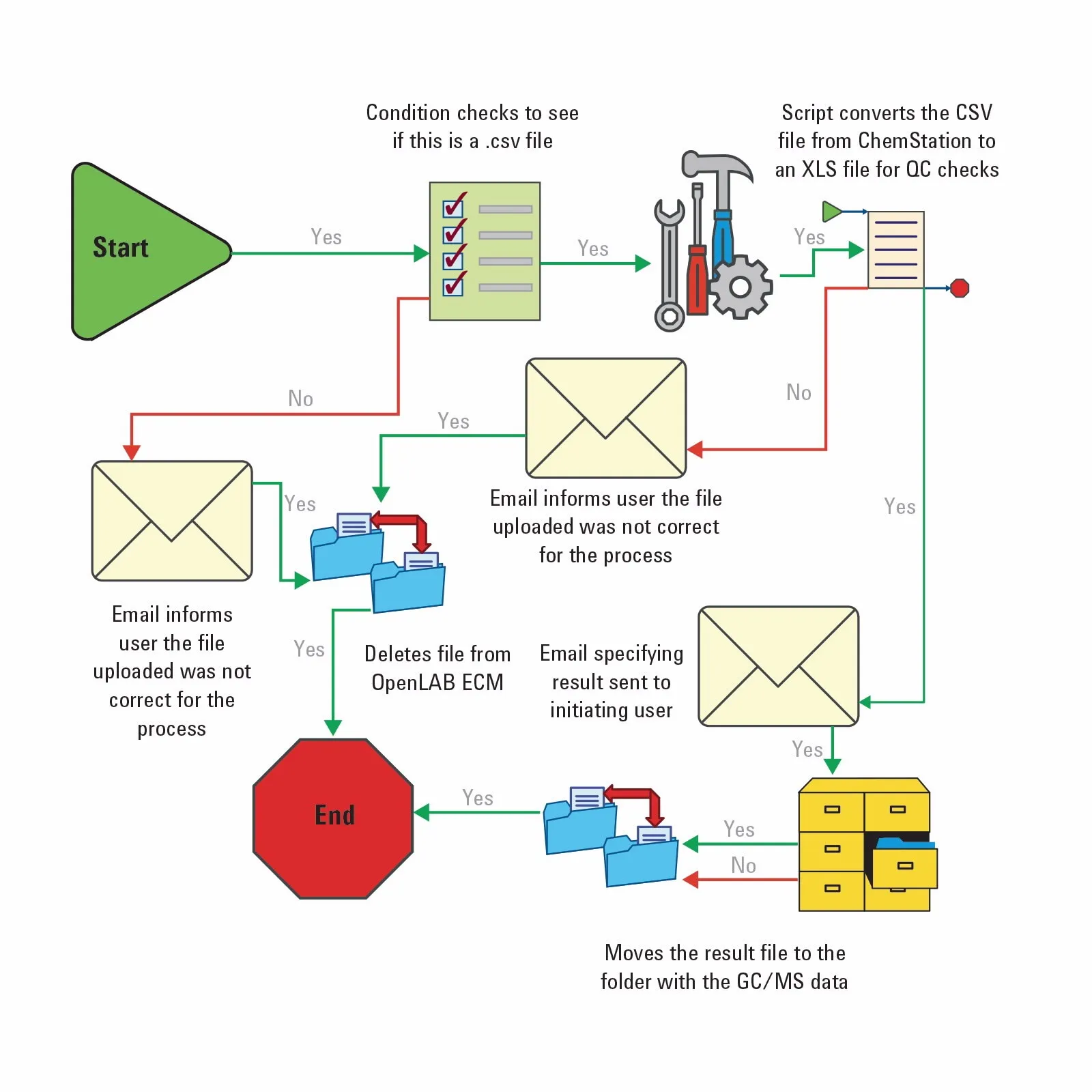 BPM-web-image3.jpg