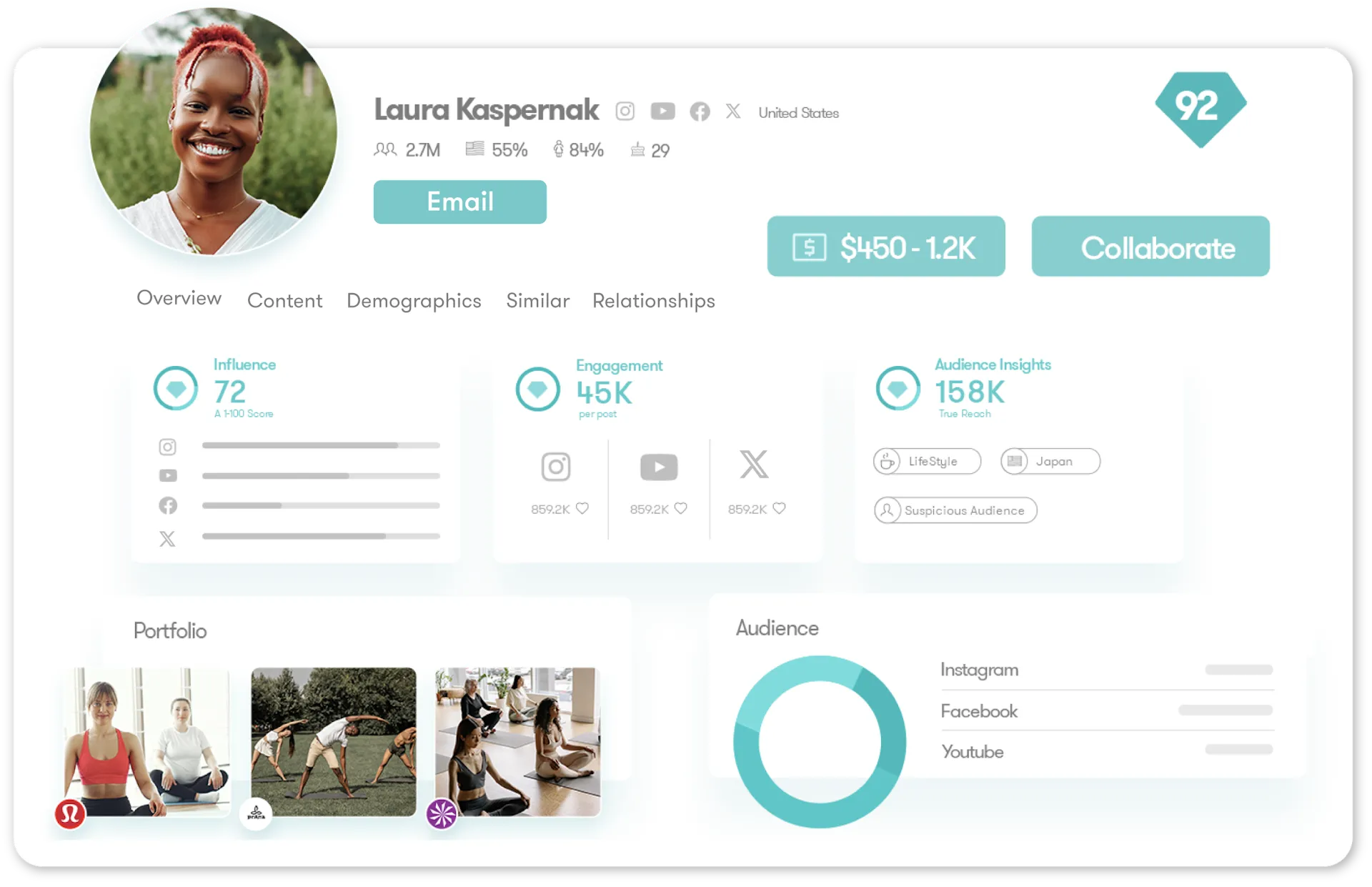 ZmOe-pm069VX1kZY_InflunecerMarketingFull@2x.png